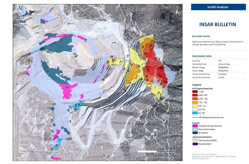InSAR Deformation Map